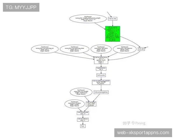 VAR介入判罚的四大关键条件与执行逻辑