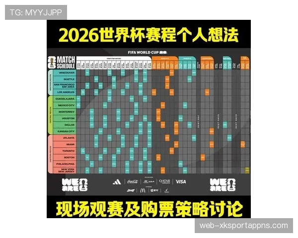 2026世界杯48支球队分12个小组怎么进行淘汰赛的规则