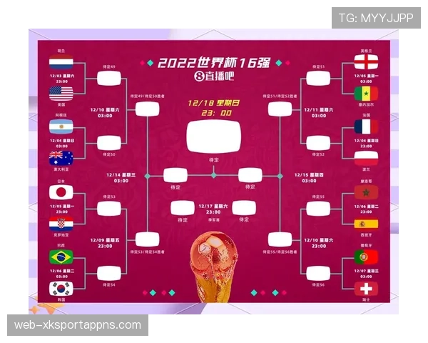 2026世界杯小组赛如何计算积分和排名