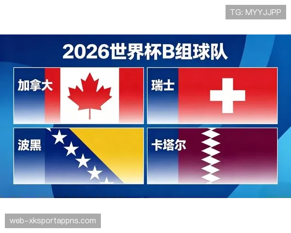 世界杯B组加拿大能否挑战瑞士地位 世界杯B组加拿大能否挑战瑞士地位